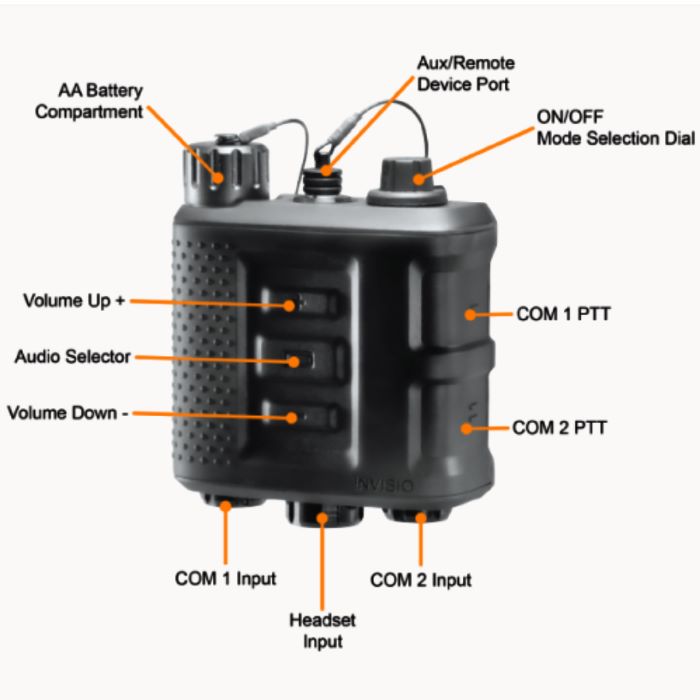 V60 ELECTRONIC INTELLIGENT HEARING PROTECTION SYSTEM