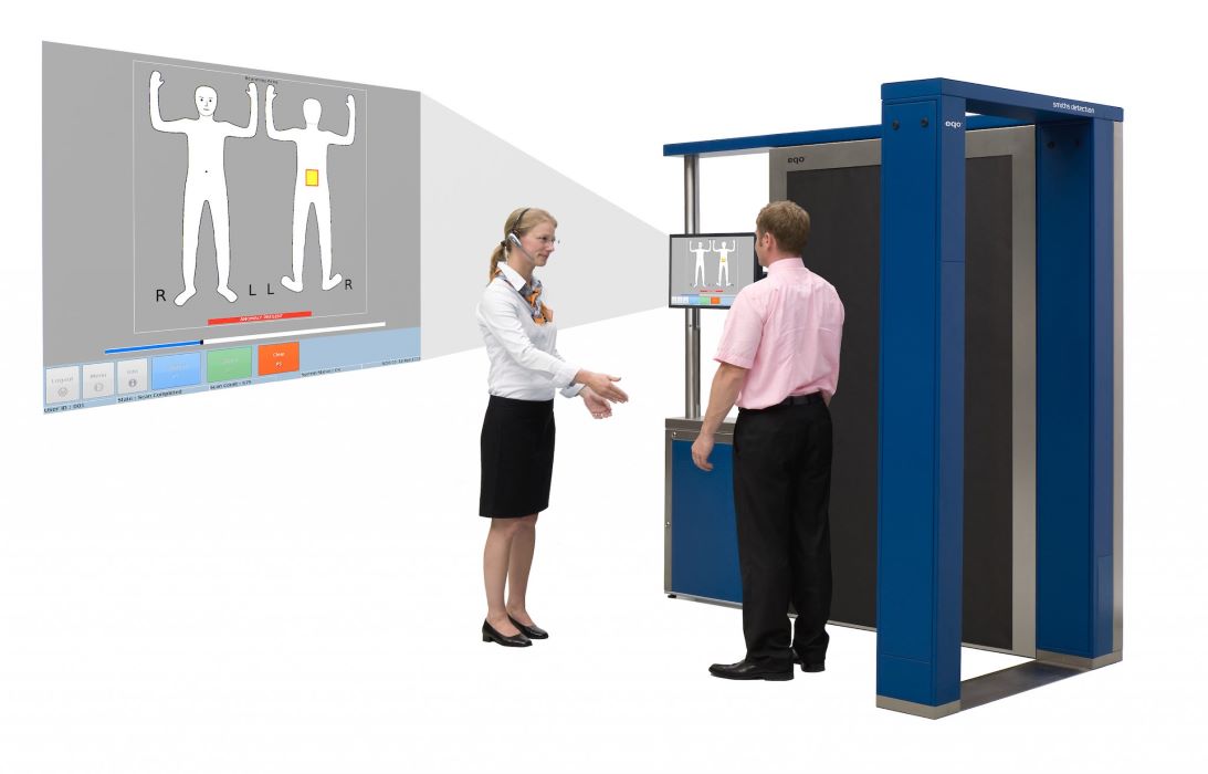 PEOPLE SCREENING SYSTEM