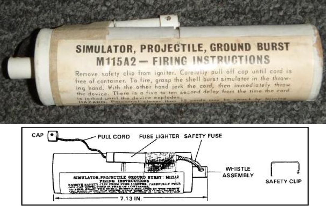 M115A2 GROUND BURST PROJECTILE SIMULATOR