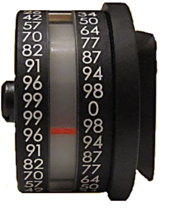 ANGLE COSINE INDICATOR