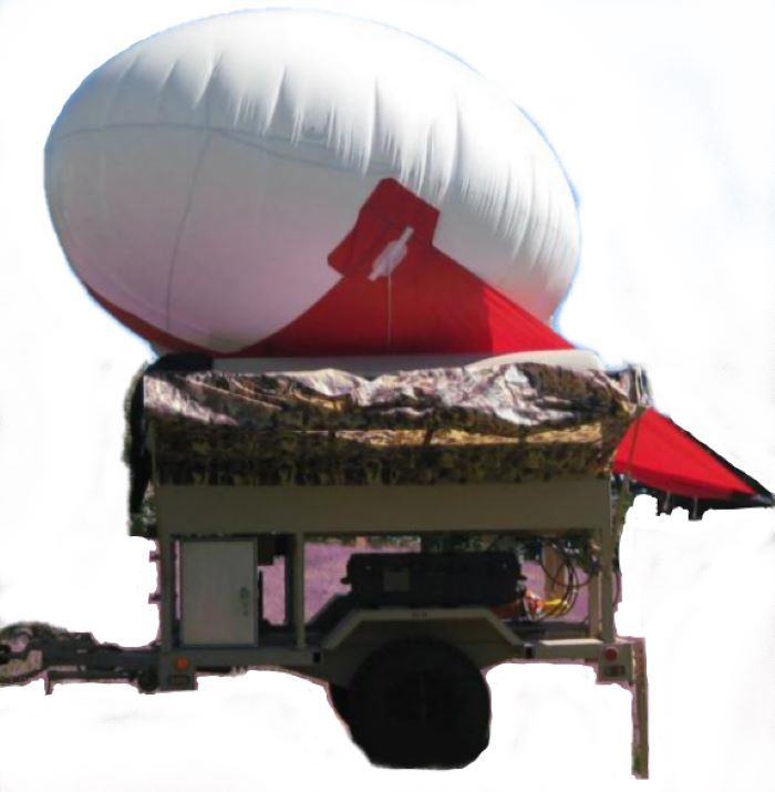 HELIKITE AEROSTAT